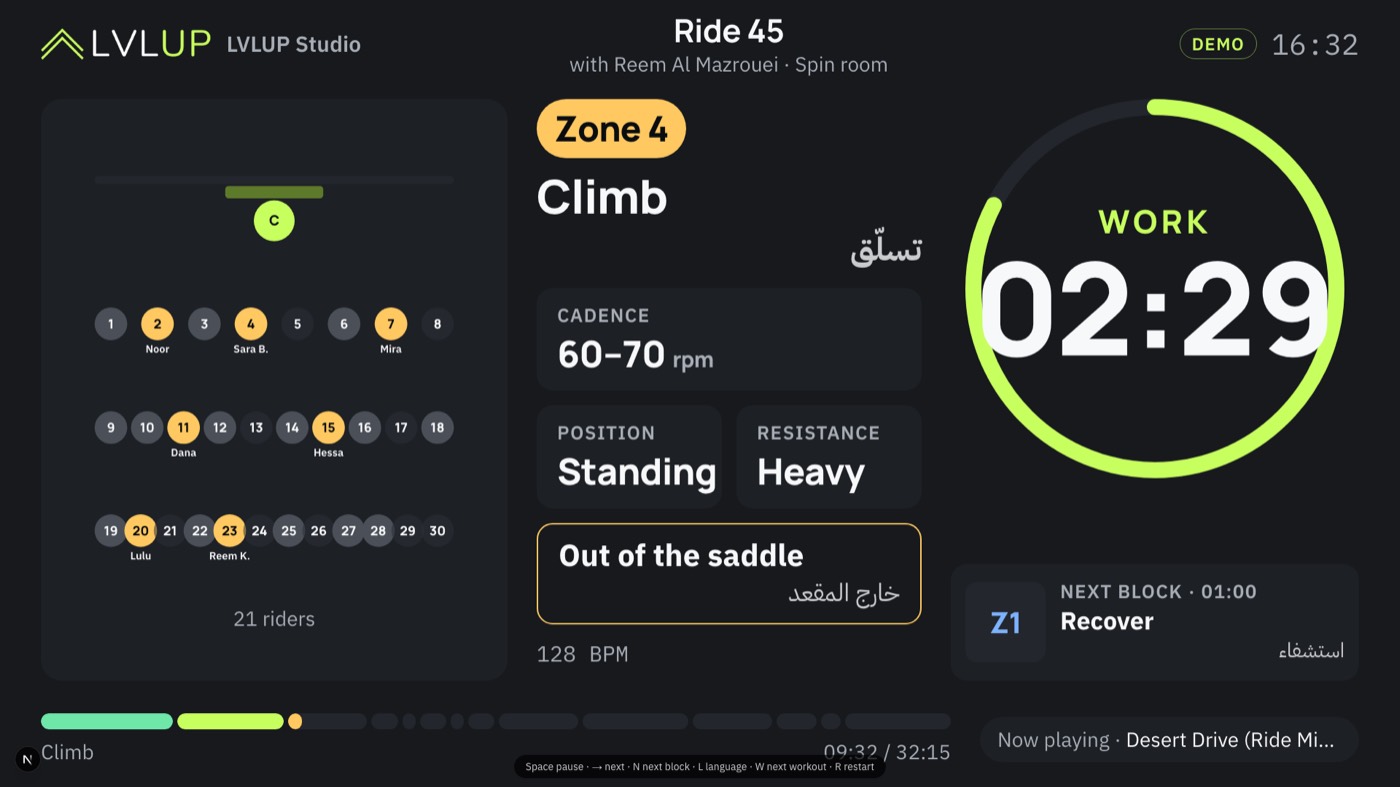 Spin ride on the room screen: bike numbers only